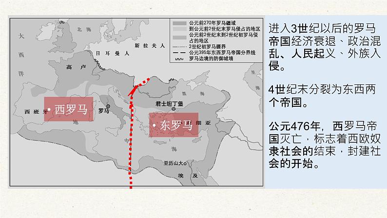 第13课 西欧经济和社会的发展 课件（共25张PPT）第5页