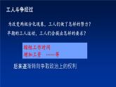 部编版九年级历史上册21 马克思主义的诞生和国际工人运动的兴起课件 （19张PPT）