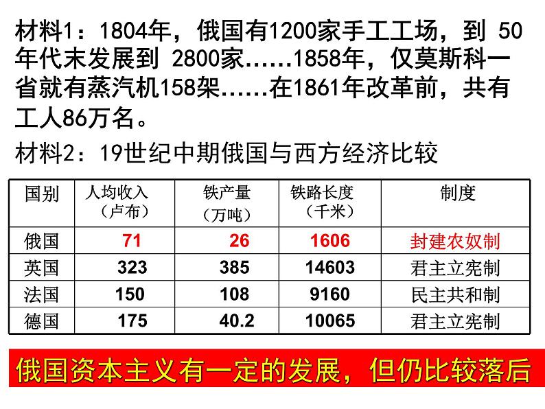 2020-2021学年部编版九年级历史下册 2  俄国的改革课件 （19张PPT）第8页