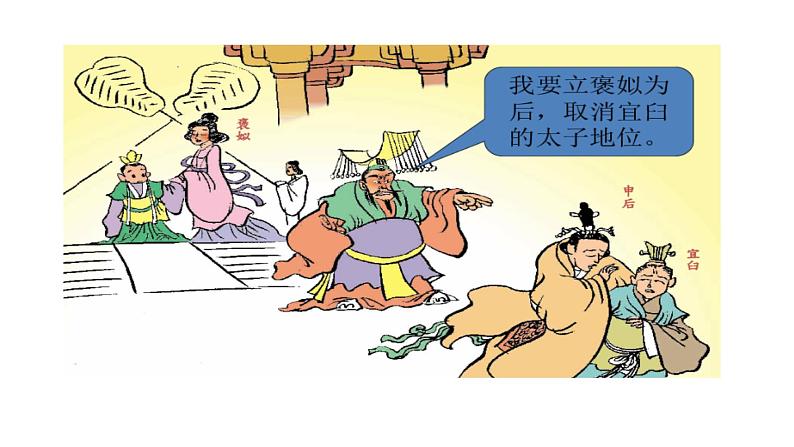 第6课动荡的春秋时期课件PPT02