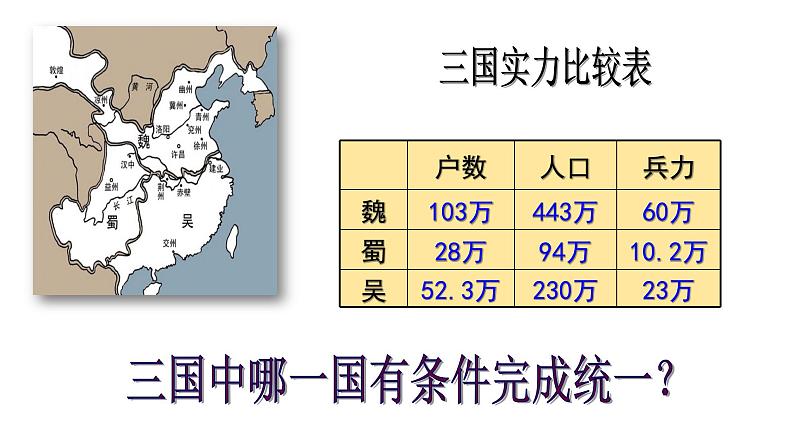 第17课西晋的短暂统一课件PPT第3页