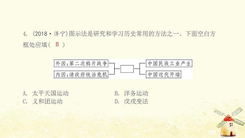 八年级历史上册专题提优特训卷近代化的探索课件新人教版第5页