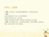 七年级历史上册第二单元夏商周时期 早期国家与社会变革第6课动荡的春秋时期提优训练课件1新人教版