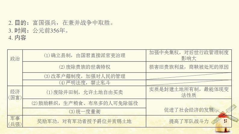 七年级历史上册第二单元夏商周时期 早期国家与社会变革第7课战国时期的社会变化提优训练课件1新人教版06