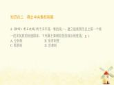 七年级历史上册第三单元秦汉时期 统一多民族国家的建立和巩固第9课秦统一中国提优训练课件2新人教版