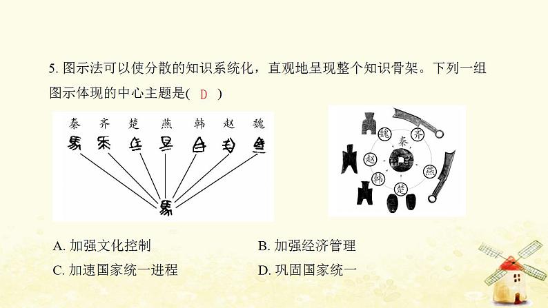 七年级历史上册第三单元秦汉时期 统一多民族国家的建立和巩固第9_12课阶段性训练提优训练课件新人教版06