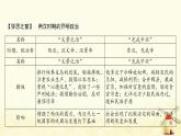 七年级历史上册第三单元秦汉时期 统一多民族国家的建立和巩固第13课东汉的兴衰提优训练课件1新人教版