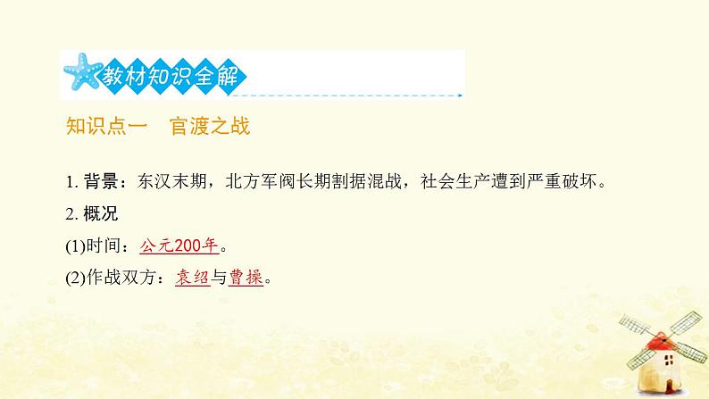 七年级历史上册第四单元三国两晋南北朝时期 政权分立与民族交融第16课三国鼎立提优训练课件1新人教版02