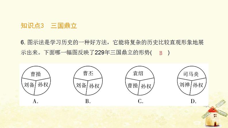 七年级历史上册第四单元三国两晋南北朝时期 政权分立与民族交融第16课三国鼎立课时训练课件新人教版第7页