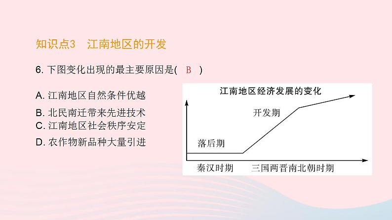 七年级历史上册第四单元三国两晋南北朝时期 政权分立与民族交融第18课东晋南朝时期江南地区的开发课时训练课件新人教版07