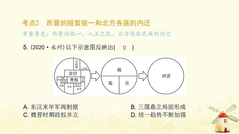 七年级历史上册第四单元三国两晋南北朝时期 政权分立与民族交融中考真题演练课件新人教版06