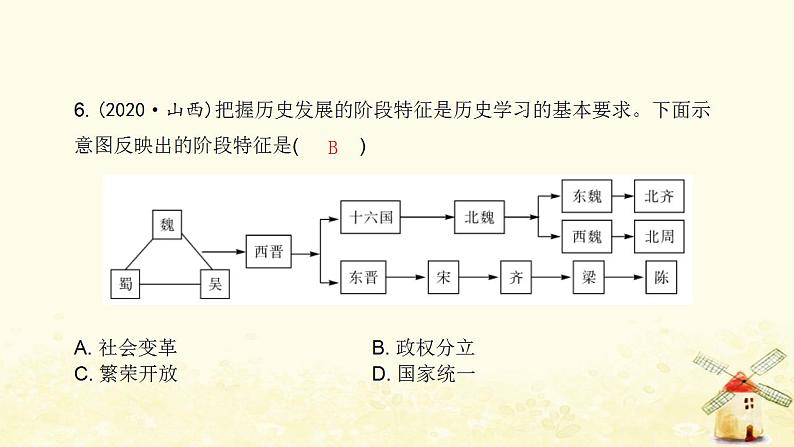 七年级历史上册第四单元三国两晋南北朝时期 政权分立与民族交融中考真题演练课件新人教版07