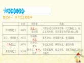 八年级历史上册第三单元资产阶级民主革命与中华民国的建立第9课辛亥革命课件新人教版2