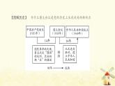 八年级历史上册第五单元从国共合作到国共对立第17课中国工农红军长征课件新人教版2