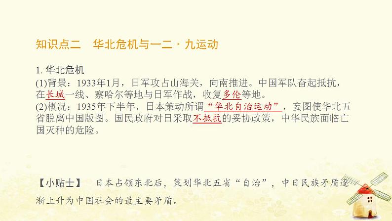 八年级历史上册第六单元中华民族的抗日战争第18课从九一八事变到西安事变课件新人教版205