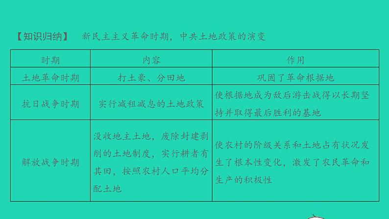 八年级历史上册第七单元人民解放战争第24课人民解放战争的胜利课件新人教版104