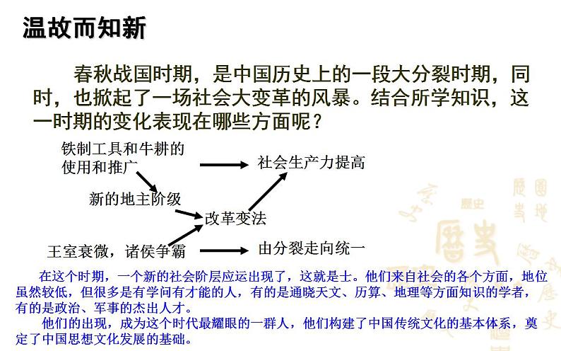 部编版七年级历史上册：2.8 百家争鸣-课件01