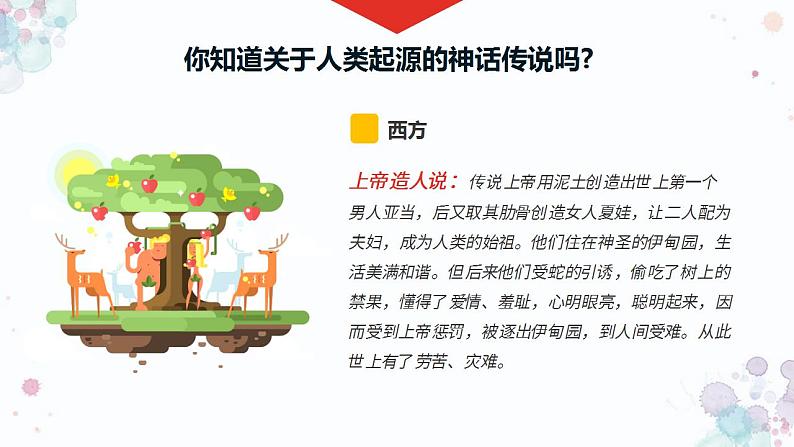 部编版七年级历史上册：1.1 中国早期人类的代表——北京人-课件01