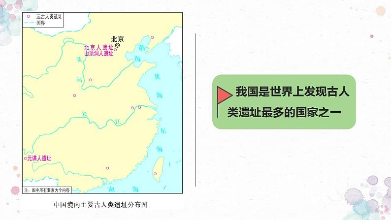 部编版七年级历史上册：1.1 中国早期人类的代表——北京人-课件06