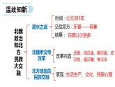 部编版七年级历史上册：4.20 魏晋南北朝的科技与文化-课件