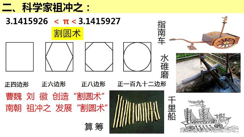 部编版七年级历史上册：4.20 魏晋南北朝的科技与文化-课件第7页