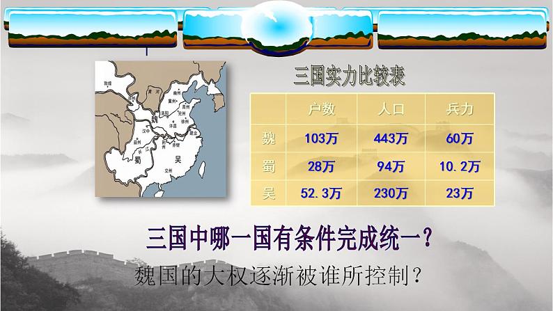 部编版七年级历史上册：4.17 西晋的短暂统一和北方各族的内迁-课件第2页