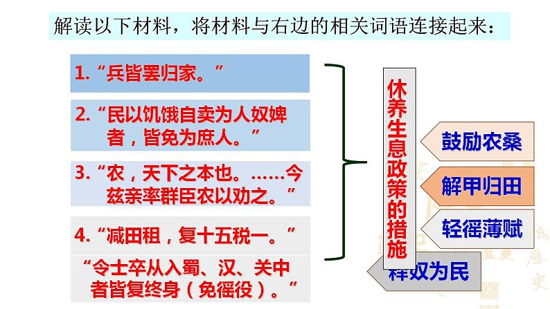 部编版七年级历史上册：3.11西汉建立和文景之治-课件08