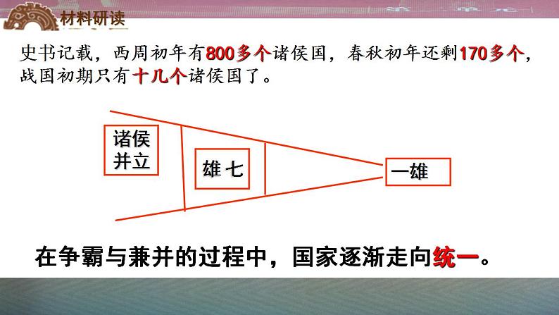 部编版七年级历史上册：2.7 战国时期的社会变化-课件08