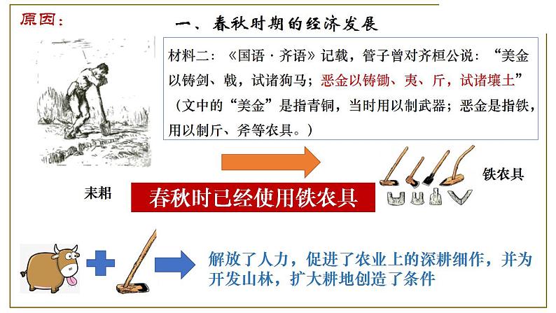 部编版七年级历史上册：2.6 动荡的春秋时期-课件05