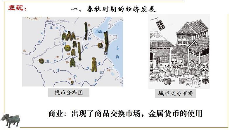 部编版七年级历史上册：2.6 动荡的春秋时期-课件07