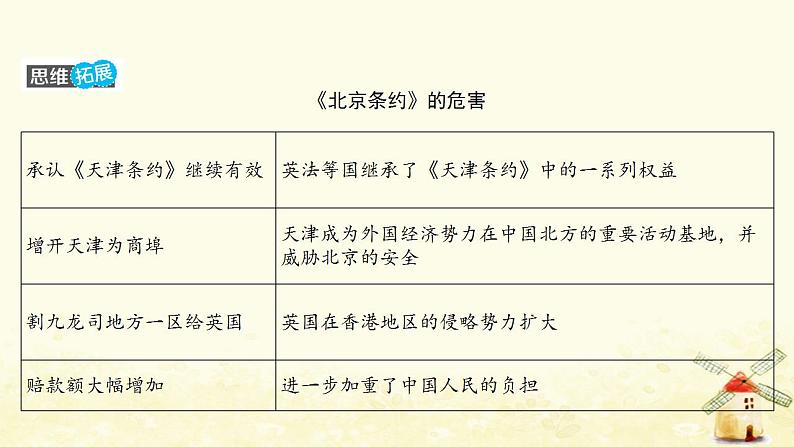 秋学期八年级历史上册第一单元中国开始沦为半殖民地半封建社会第2课第二次鸦片战争课件新人教版07