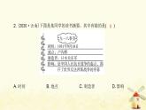 秋學(xué)期八年級(jí)歷史上冊(cè)第六單元中華民族的抗日戰(zhàn)爭(zhēng)中考真題演練課件新人教版