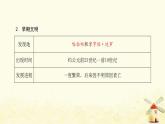 秋学期九年级历史上册第一单元古代亚非文明第3课古代印度课件2新人教版