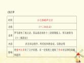 秋学期九年级历史上册第二单元古代欧洲文明第5课罗马城邦和罗马帝国课件2新人教版