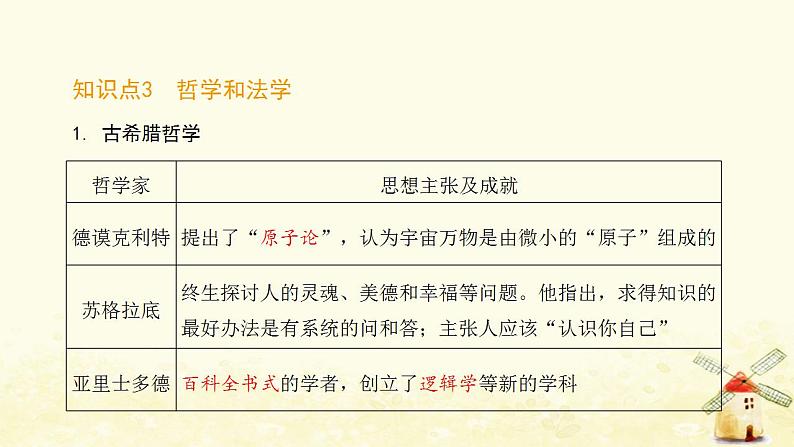 秋学期九年级历史上册第二单元古代欧洲文明第6课希腊罗马古典文化课件2新人教版04