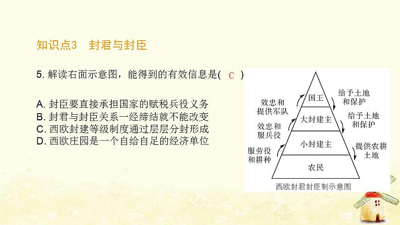 秋学期九年级历史上册第三单元封建时代的欧洲第7课基督教的兴起和法兰克王国课件新人教版第6页