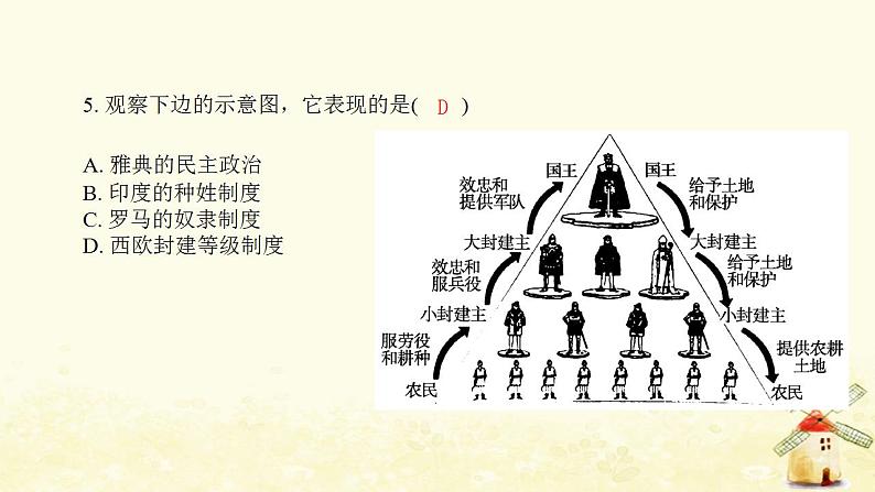 秋学期九年级历史上册第三单元封建时代的欧洲第7课基督教的兴起和法兰克王国课件1新人教版第6页