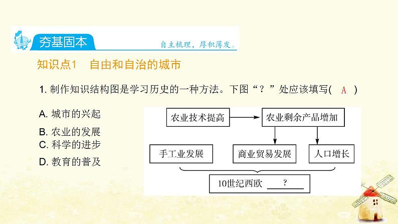 秋学期九年级历史上册第三单元封建时代的欧洲第9课中世纪城市和大学的兴起课件新人教版02