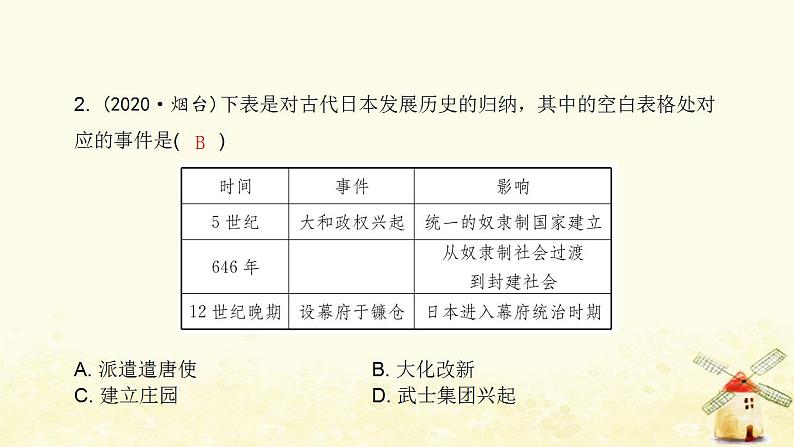 秋学期九年级历史上册第四单元封建时代的亚洲国家中考真题演练课件新人教版03