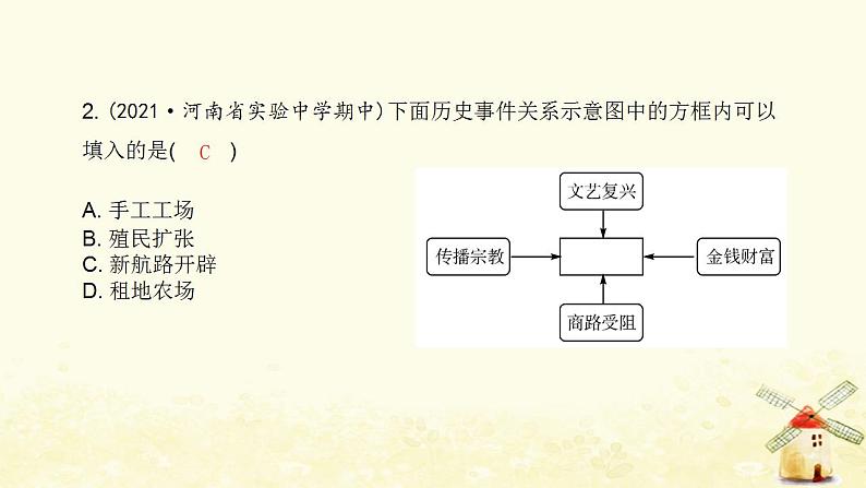 秋学期九年级历史上册第五单元走向近代第15课探寻新航路课件新人教版03