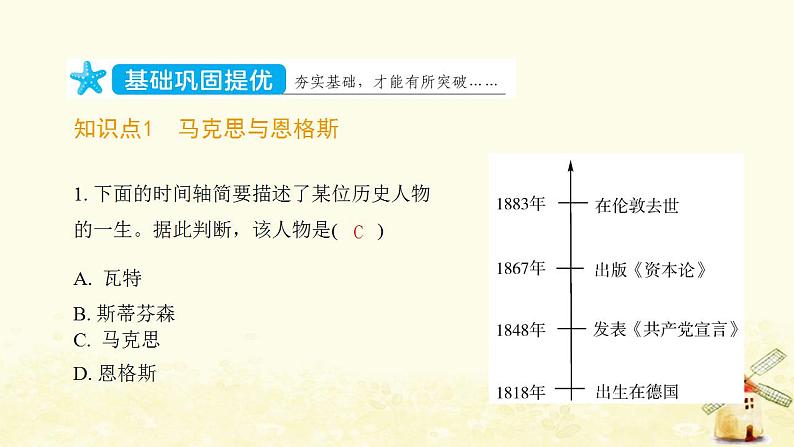 秋学期九年级历史上册第七单元工业革命和国际共产主义运动的兴起第21课马克思主义的诞生和国际共产主义运动的兴起课件1新人教版02