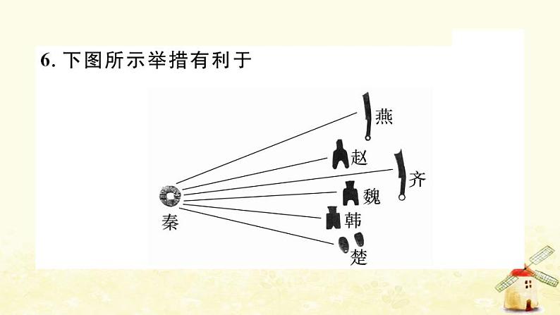 七年级历史上册第三单元秦汉时期统一多民族国家的建立和巩固第9课秦统一中国作业课件新人教版07