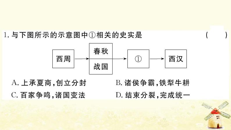 七年级历史上册第三单元秦汉时期统一多民族国家的建立和巩固单元检测卷作业课件新人教版02