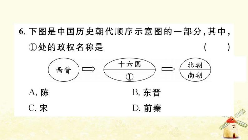 七年级历史上册第四单元三国两晋南北朝时期政权分立与民族交融第18课东晋南朝时期江南地区的开发作业课件新人教版06