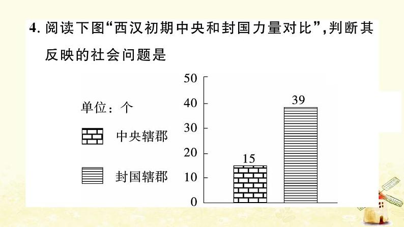 七年级历史上册第三单元秦汉时期统一多民族国家的建立和巩固单元小结作业课件新人教版第7页