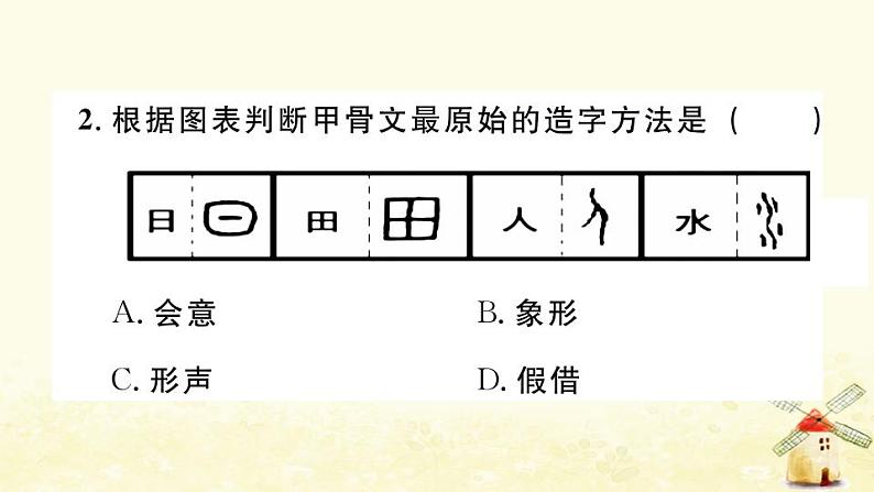 七年级历史上册期末专题复习三中国古代的思想科技和文化的发展作业课件新人教版第4页