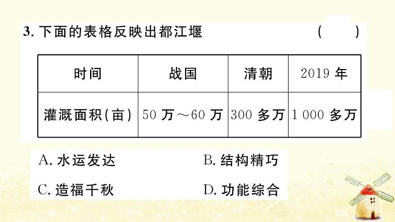 七年级历史上册期末专题复习三中国古代的思想科技和文化的发展作业课件新人教版第5页