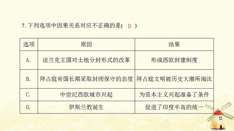 秋学期九年级历史上学期期末综合提优测评卷(三)课件新人教版08