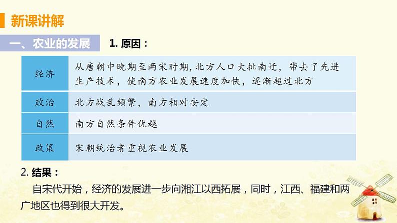 春学期七年级历史下册第二单元辽宋夏金元时期民族关系发展和社会变化第9课宋代经济的发展教学课件新人教版第5页