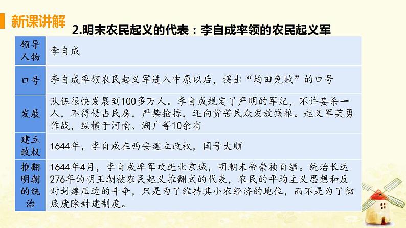 春学期七年级历史下册第三单元明清时期统一多民族国家的巩固与发展第17课明朝的灭亡教学课件新人教版08